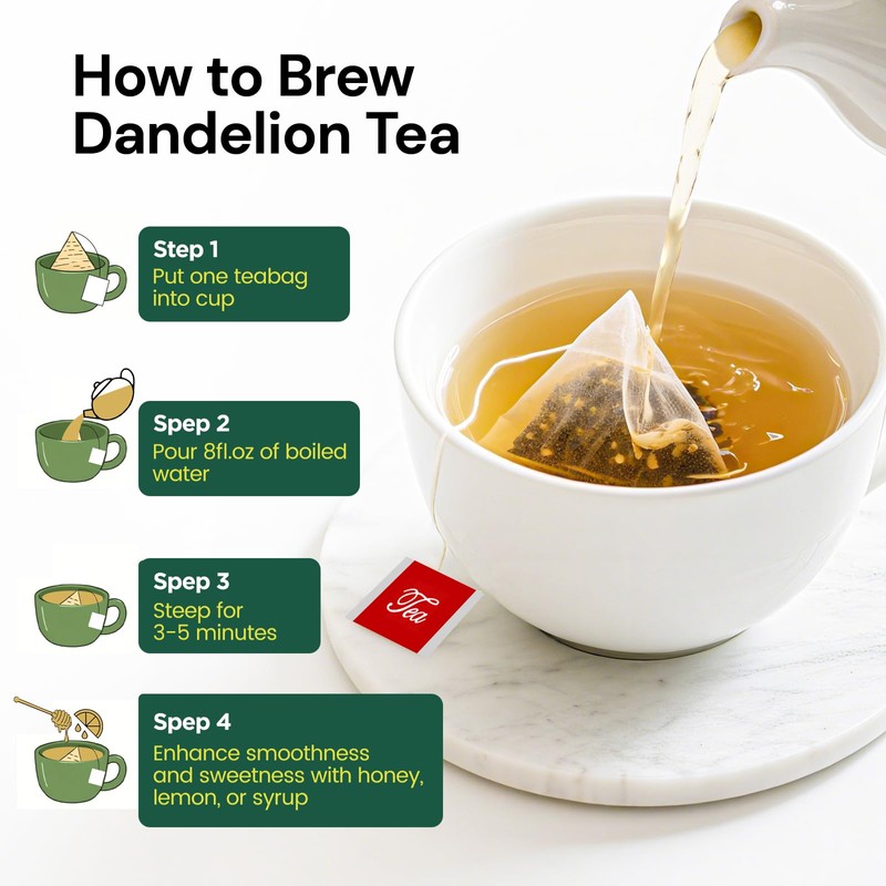 Dandelion Leaf and Root Tea Bag, Natural Dandelion Roasted Herbal