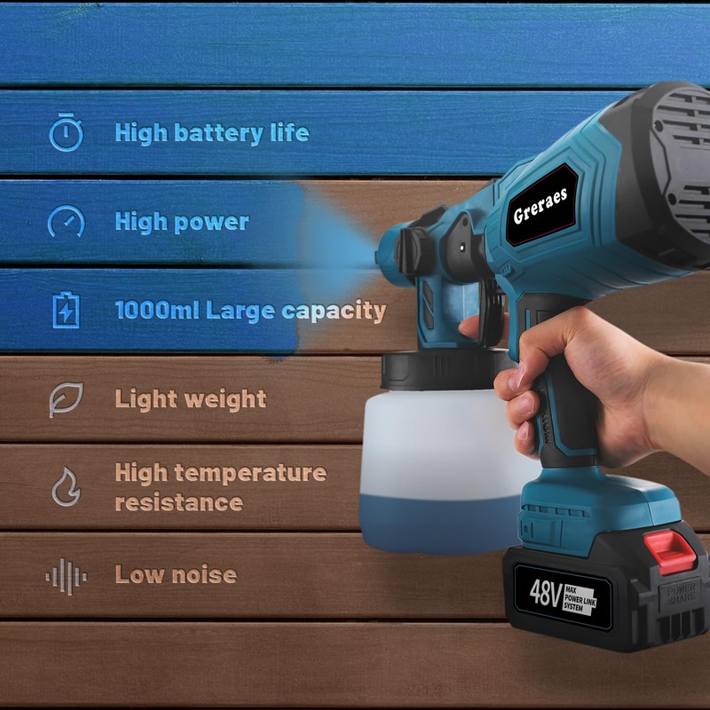 Greraes Cordless Paint Sprayer with 2 * 48v Batteries, Hvlp