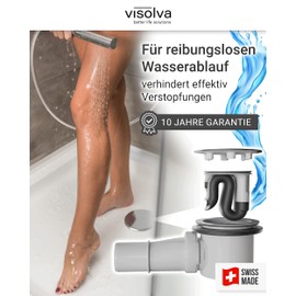 Visolva Flow Siphon Cleaning-Free Drain Fitting for Shower Tray - 90 mm - Shower Drain Prevents Blockages and Odours - Only for New Construction and Renovation - Top Quality from Switzerland