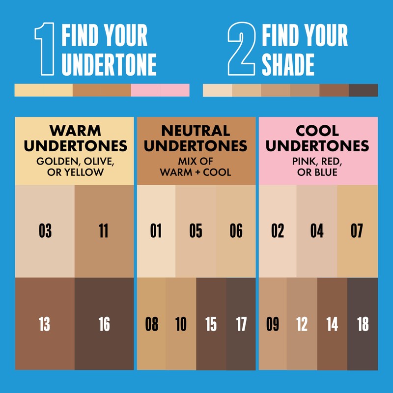 NYX Professional Makeup Corrective Concealer, Conceals Dark Circles, Blemishes, Dark