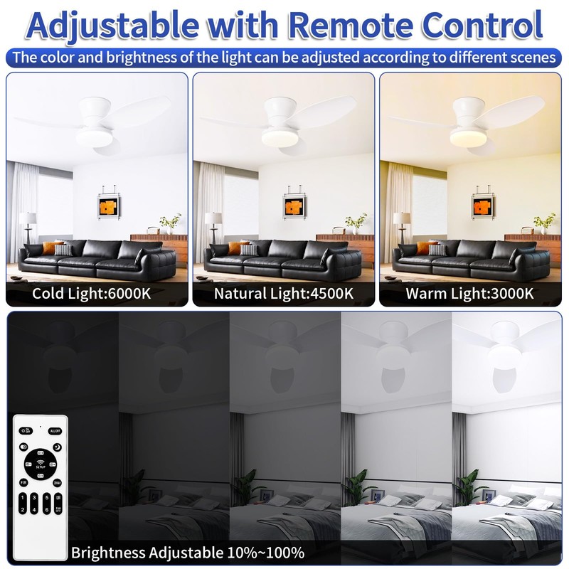 Glowall Small Ceiling Fan with Lights, 32 Inch Flush Mount