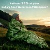 Zmoon Emergency Sleeping Bag Survival Bag, Portable Waterproof Thermal Bivy