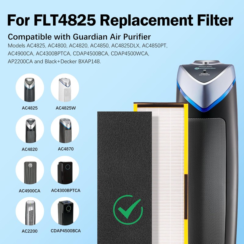 FFAC FLT4825 Filter B HEPA Pure Replacement Compatible with GermGuardian