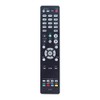 AULCMEET RC-1192 RC-1239 Replacement Remote Control Compatible with DENON AV