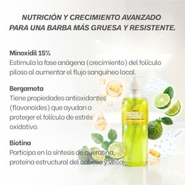Shampoo Tratamiento Capilar con Tecnología Patentada MinoxidilMax, Crecimiento de Barba y Cabello