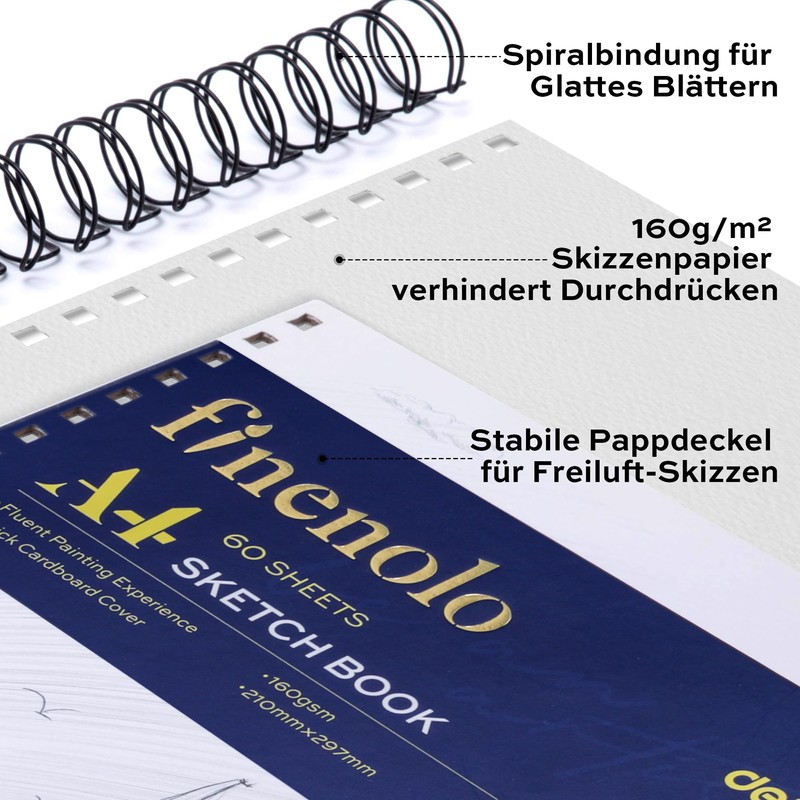 Premium A4 Hardback Sketchbook, 160 g/m² Thick Drawing Paper, 60