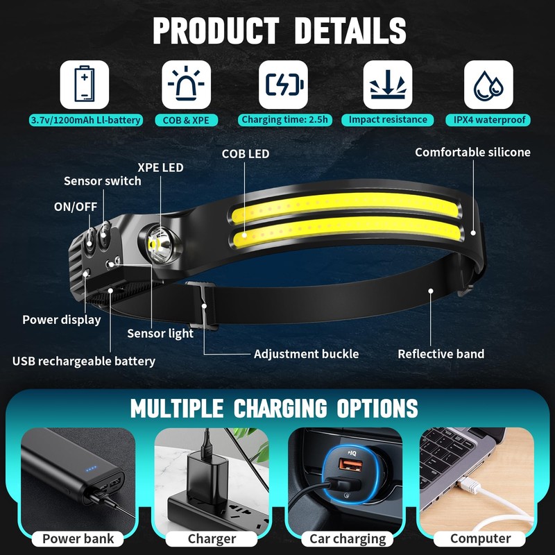 Rechargeable Headlamp 8 Pack, LED Headlight Flashlight Super Bright with