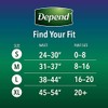 Depend Night Defense Incontinence Overnight Underwear for Women, Medium, Medium,