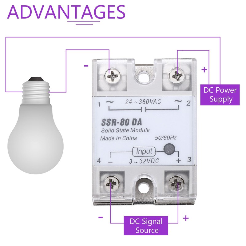 DMiotech SSR-80DA 3-32V DC Input to 24-380V AC Output Single