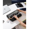 tomtoc 360 Protective Laptop Carrying Bag for The New Razer