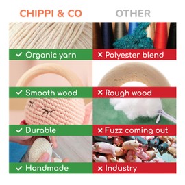 Chippi & Co Crochet Baby Rattle, Crochet Baby Toys, Stuffed Baby Doll, Organic Wooden Newborn Toys, Knitted Stuffed Animals for Babies Boy, Girl, Fathers Day New Dad Gifts (Eddy The Elephant)