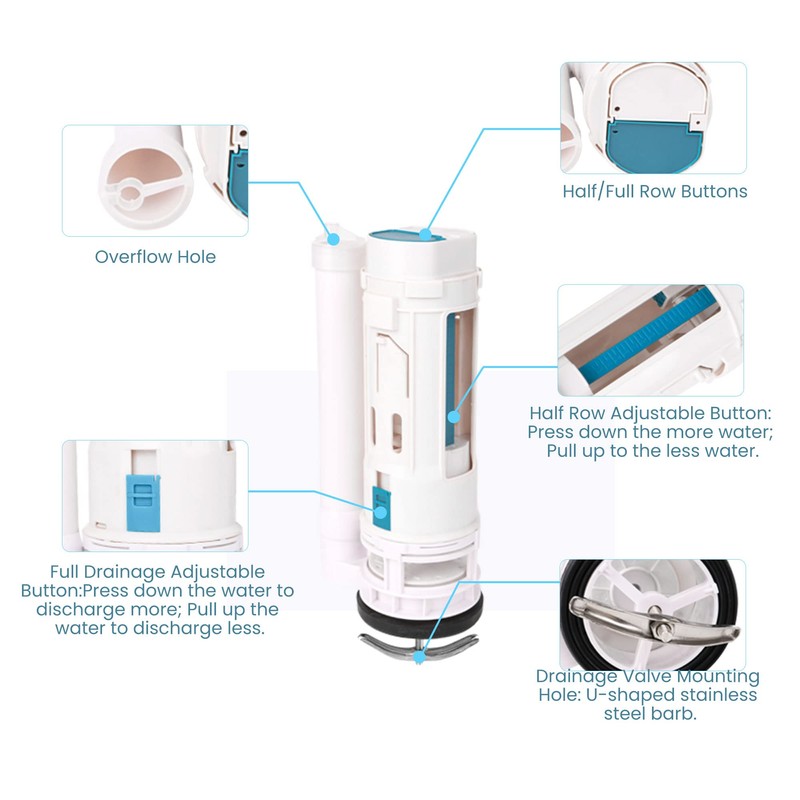 Mxfans White ABS Toilet Cistern Dual Flush Push Button Valve