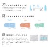 mimot Antibacterial Earplugs, Kids Size, Large Capacity, Pack of 10