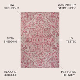 JONATHAN Y Boho Medallion Indoor Outdoor Area Rug 4X6 Light Gray/Fuchsia, Estrella Textured Weave for Backyard, Patio, Porch, Easy-Cleaning, High Traffic,