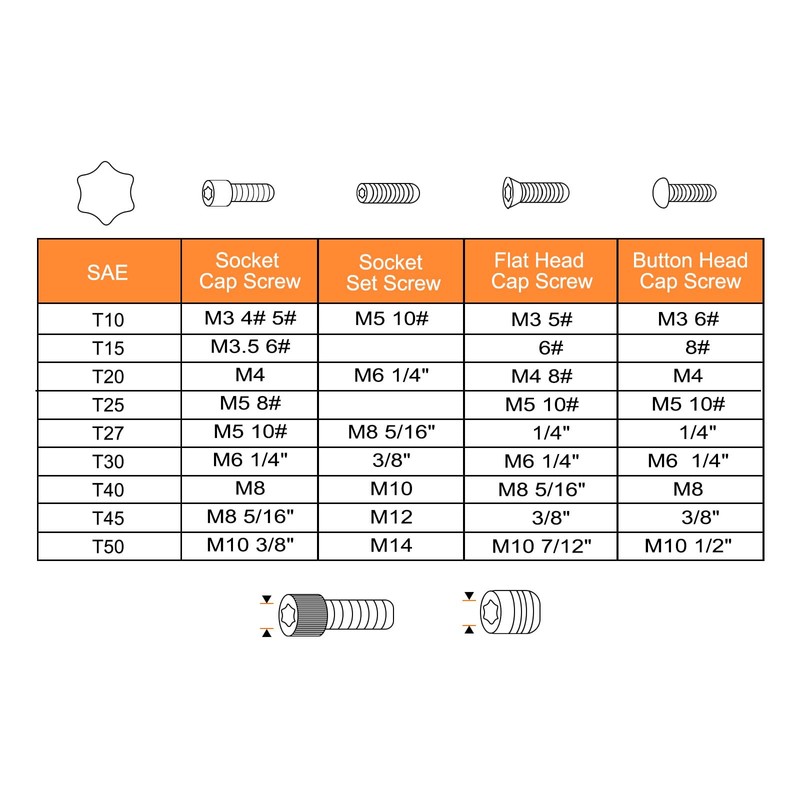 sourcing map 2pcs T25 Tamper Proof Torx Star Key Bit