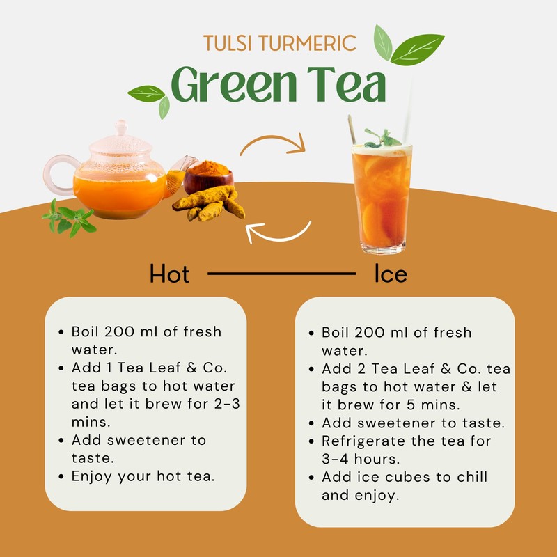 Turmeric Tulsi Tea Bags (50 Count), Green Tea with Turmeric