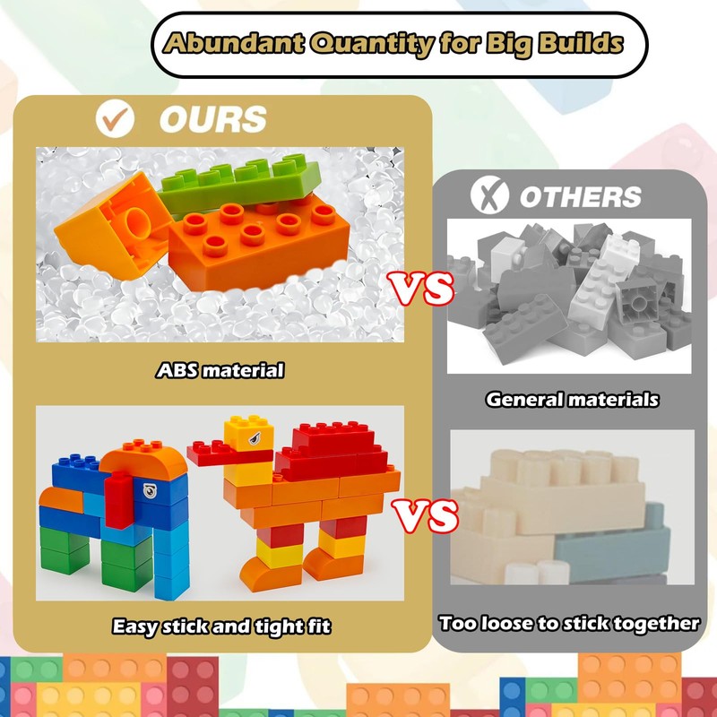 ZHX 155 PCS Classic Creative Building Blocks for Toddlers 3-5,