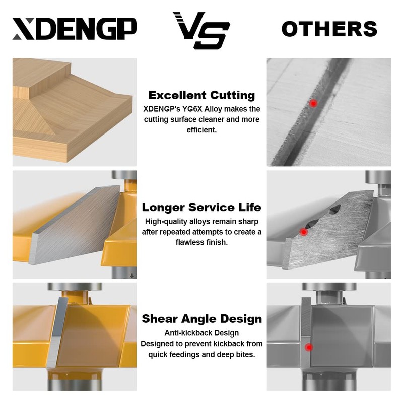 XDENGP Bevel Raised Panel Router Bits 1/2 Shank for Cabinet