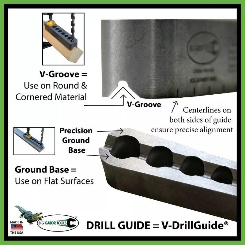 Big Gator Tools - STD3000DGNP - Drill Bit Jig -