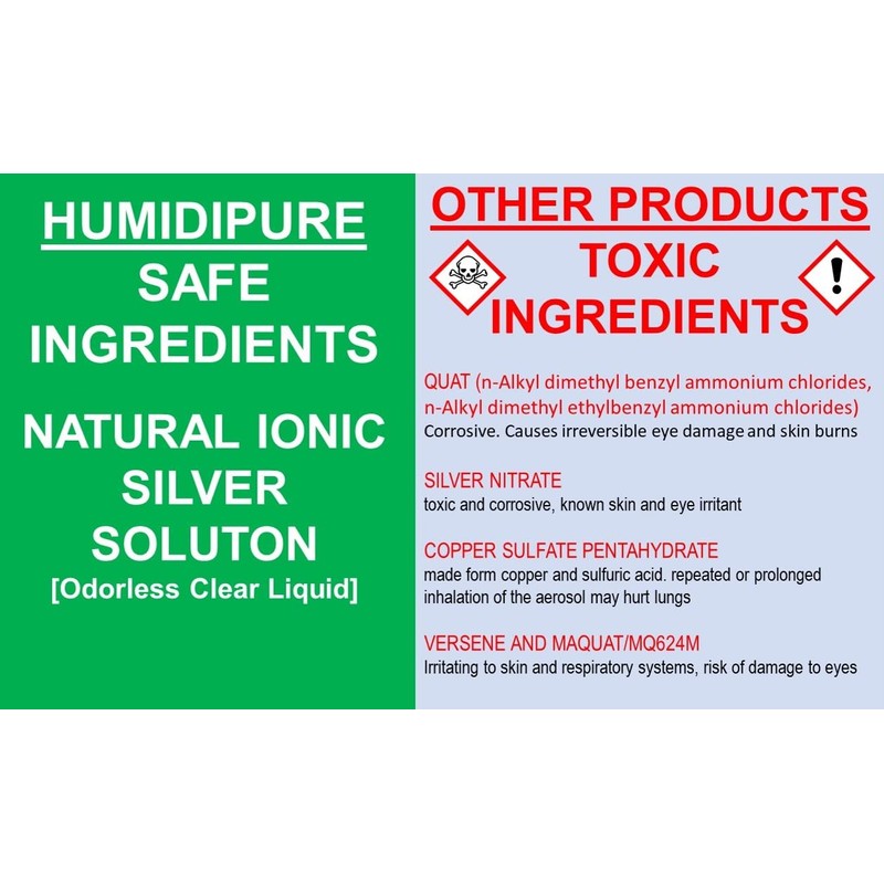 HUMIDIPURE Natural Food Grade Concentrate. 200 day+ Humidifier Treatment Additive*.