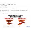 MARUSHINGYOGU Dragon Bamboleo Ola! Red Head 1.4 oz (40 g)