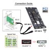 chenyang M.2 to Oculink Adapter,PCIe NVME/AHCI SSD 2 to 2