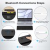 OMOTON Bluetooth Keyboard for Mac, Compact Wireless Keyboard Compatible with