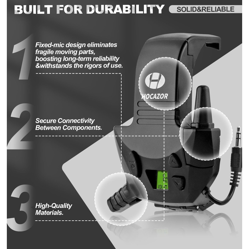 Hocazor W01 Walkie Talkies Compatible with Walker's Razor Slim Electronic