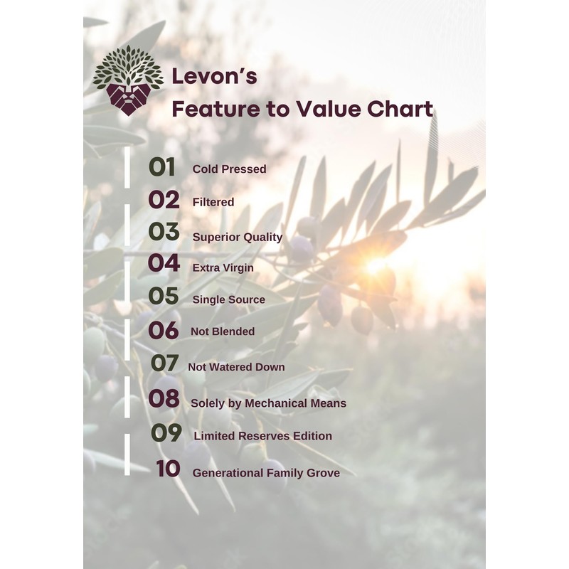 Levon Little Harvest- Extra Virgin Olive Oil for Kids- Cold