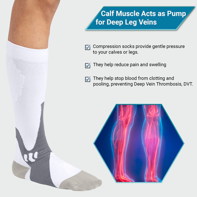 360 RELIEF 2 Pairs Copper Compression Socks - Women &