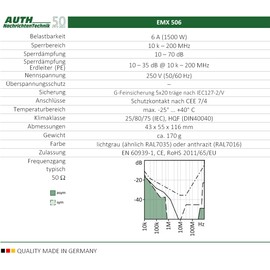 AUTH Mains Filter Universal Broadband Special, Adaptor Plug (6 A, 10 k-200 MHz, 10-70 dB, Light Grey)