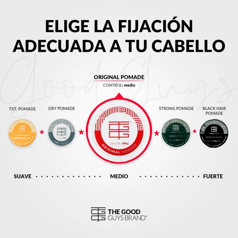 Cera Para Cabello Fijacion Media Tgg Original Pomade 500gr
