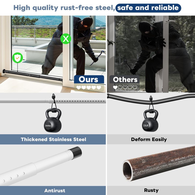 Abiglifty Sliding Door Security Bar, 17-50 Inch Adjustable Heavy Duty