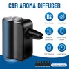 Featwell Car Air Freshener, Three Adjustable Modes Intelligent Car Aroma