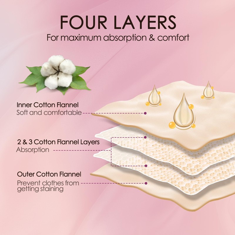 glitz glitz Castor Oil Packs Wrap with Organic Cotton Flannel