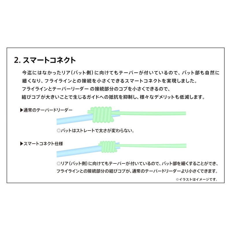 Baribas 72 TL Super Yamame Flat Bat ST 15ft 5X