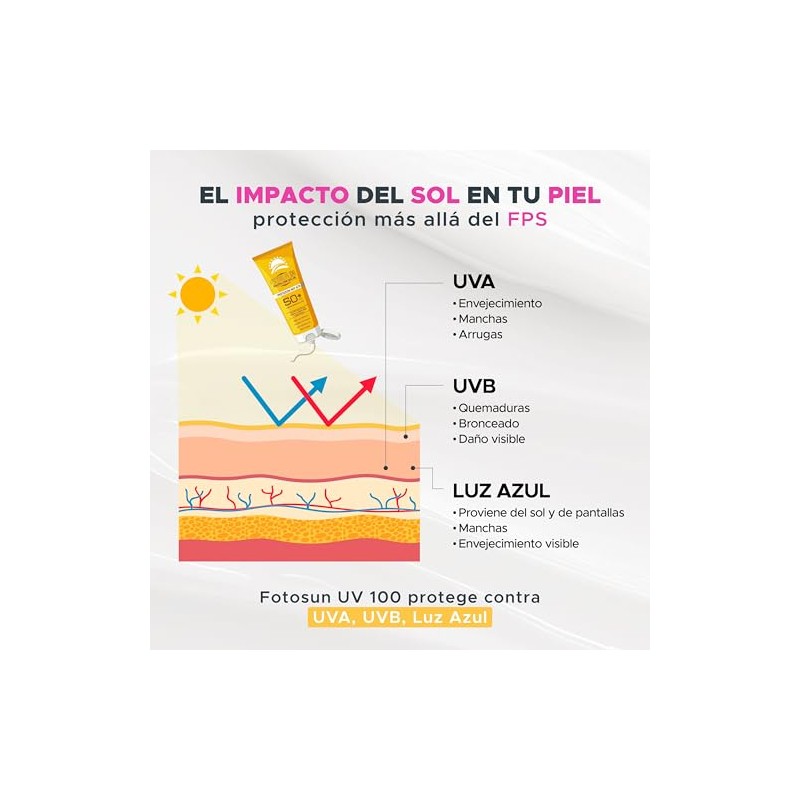 FOTOSUN UV 100 Solar Stick FPS 50 – Protector Solar