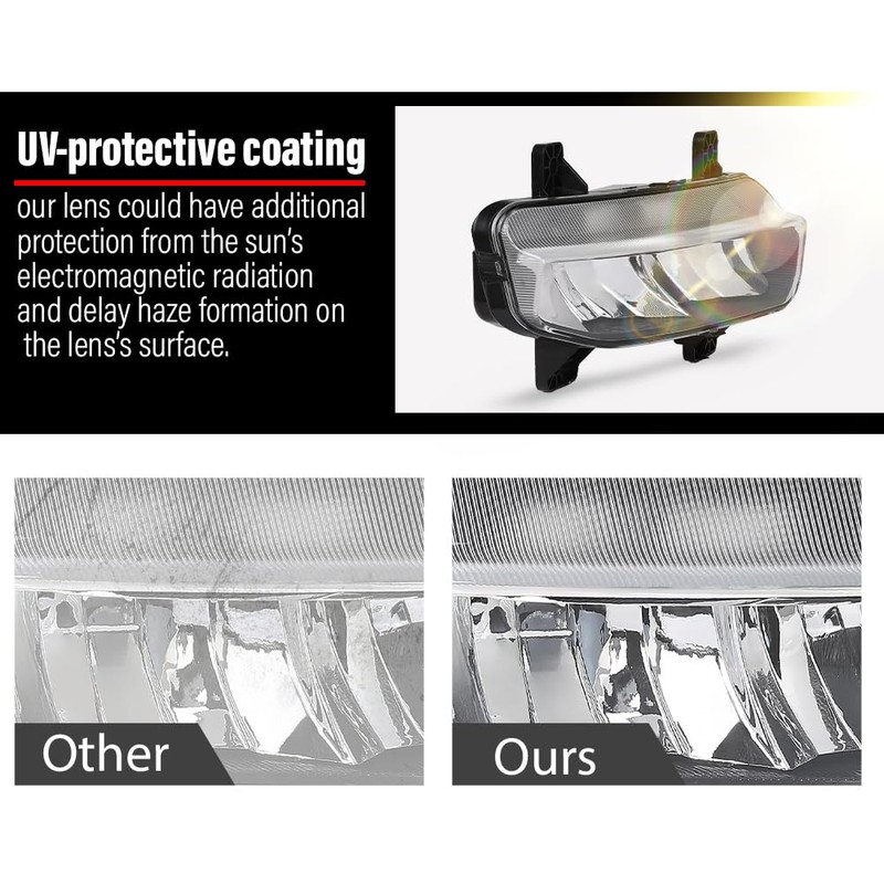 DOTCOM Front Bumper LED Fog Lights Lamps & Bracket &