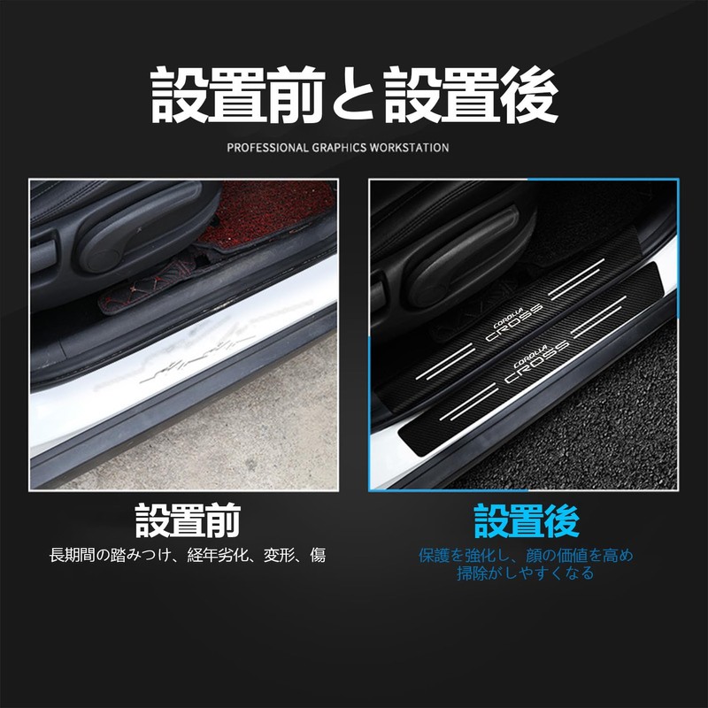 [Fumezu] Corolla Cross Scuff Plate for Corolla Cross April 2019