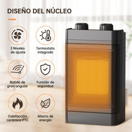 Calefactor Electrico para Hogar de 1500W, Calentador de Cerámica Portátil, Protección Contra Sobrecalentamiento y Vuelco, para Casa, Oficina, Baño