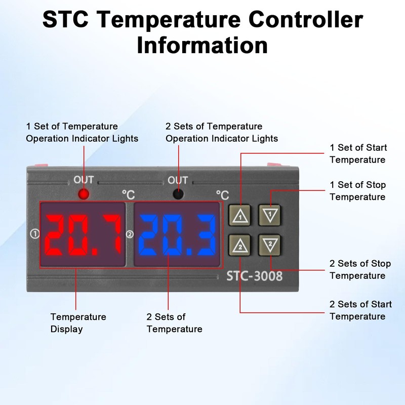 Adjustable Temperature Controller Switch, Binghe STC-3008 110-220V Digital Thermostat with