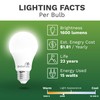 Bioluz LED 100W LED Bulbs, Dimmable LED Light Bulbs, Natural