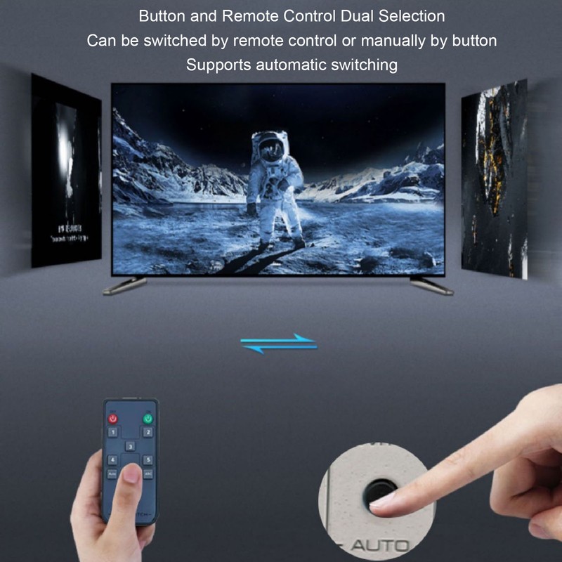 HDR HD Multimedia Interface Sound Extractor 5 Port 18Gbps Sound