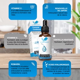 Korean Skincare Triple Hyaluronic Booster Serum High Dose | + Collagen + Vitamin C + Vitamin E Serum | Face Care Effective Against Dry Skin & Wrinkles 30 ml, Anti Ageing by Saborando