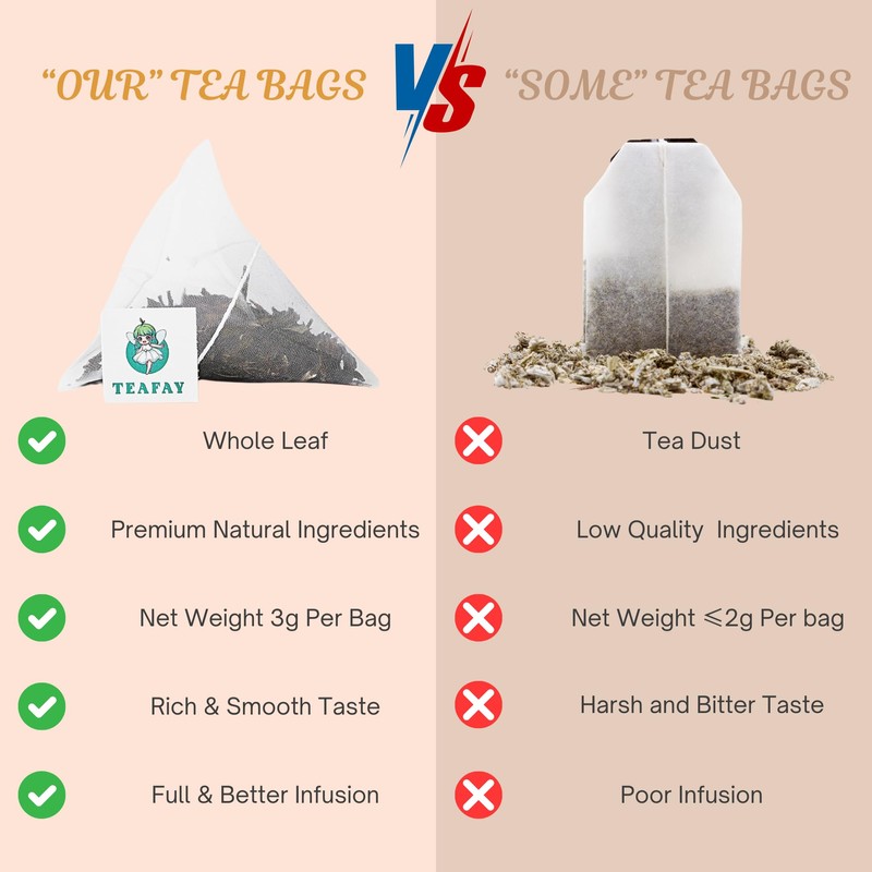 TEAFAY Organic Osmanthus Oolong Tea – 20 Count (40 Cups),
