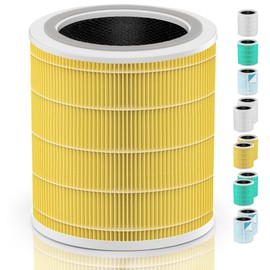 Core 400S Pet Allergy Filter Compatible with LEVOIT Air Purifier Replacement Filter Core 400S-RF & Core400S-RF-PA (LRF-C401-YUS) and LEVOIT Core 400S Air Purifiers with H13 True HEPA, 1-Pack