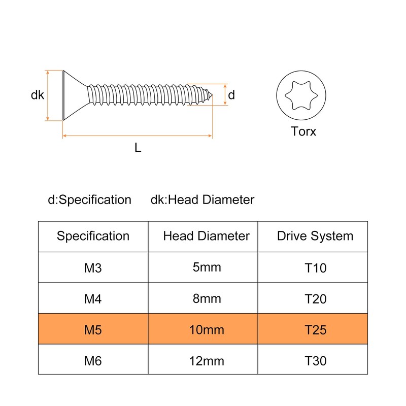 Sourcing Map 40Pcs Black Flat Head Torx Screws, M5 x