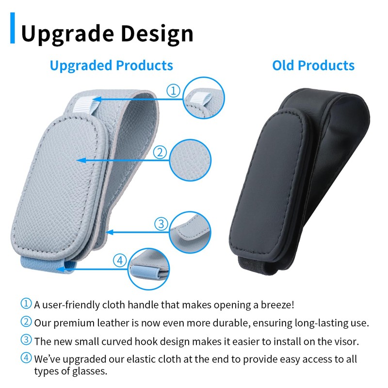 Yuoyar 2 Packs Magnetic Sunglass Holder for Car Visor -