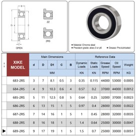 XiKe Pack of 10 689-2RS Micro Ball Bearings 9 x 17 x 5 mm, Deep Groove Ball Bearing with Seals for DIY, Toys, Remote Control, 3D Printers, Curtains, Instruments, Power Tools and More