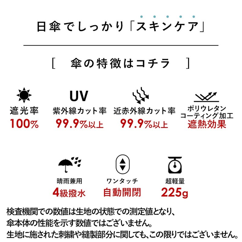 VITAFELICE nsu-30159z Women's Folding Parasol for Rain or Shine (Auto